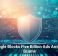 Google Blocks Five Billion Ads Amid AI Scams