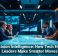 Decision Intelligence: How Tech Helps Leaders Make Smarter Moves