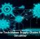 How Tech Makes Supply Chains Run Smoother