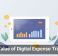 The Value of Digital Expense Tracking