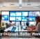 Better Displays, Better Workdays