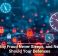 Identity Fraud Never Sleeps, and Neither Should Your Defenses