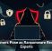 Scammers Pose as Ransomware Recovery Experts